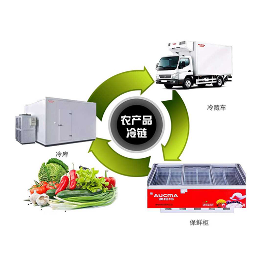 生鮮冷鏈物流為塑料周轉(zhuǎn)筐行業(yè)帶來(lái)發(fā)展新機(jī)遇