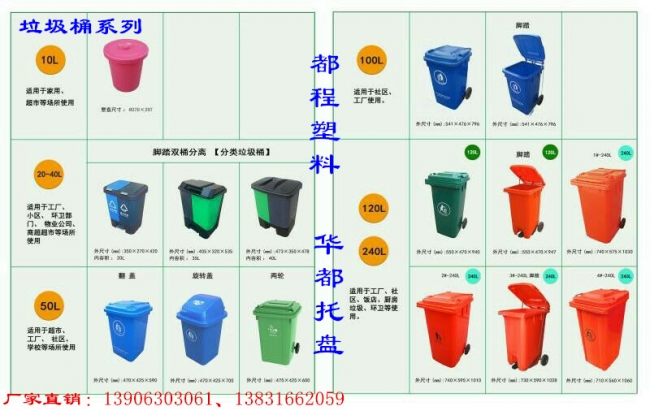 都程塑料分類垃圾桶有哪些-專業生產分類垃圾桶